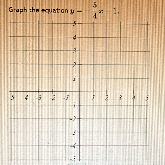 Graph the equation y=- 5/4 x-1.
-5