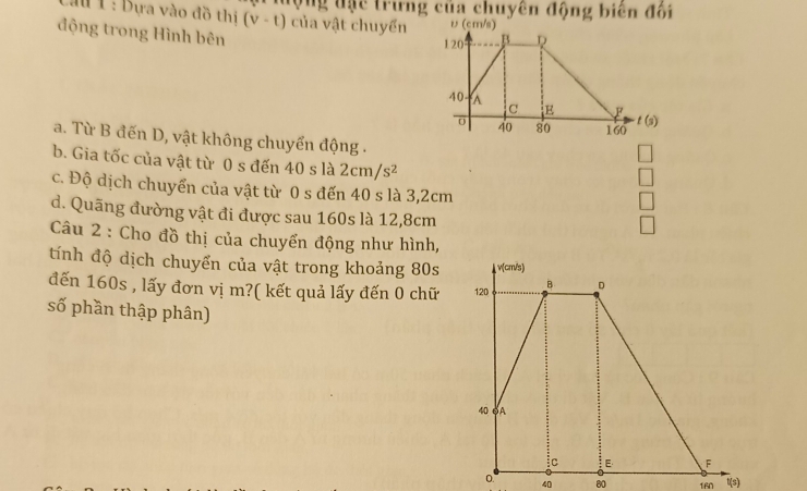 lộng đạc trưng của chuyên động biên đối
Lau 1 : Dựa vào đồ thi (v-t) của vật chuyển
động trong Hình bên
a. Từ B đến D, vật không chuyển động .
b. Gia tốc của vật từ 0 s đến 40 s là 2cm/s^2
c. Độ dịch chuyển của vật từ 0 s đến 40 s là 3,2cm
d. Quãng đường vật đi được sau 160s là 12,8cm
Câu 2 : Cho đồ thị của chuyển động như hình,
tính độ dịch chuyển của vật trong khoảng 80s v(cm/s)
đến 160s , lấy đơn vị m?( kết quả lấy đến 0 chữ 120 D
B
số phần thập phân)
40 6A
c E F
0. 40 80 160 t (s)