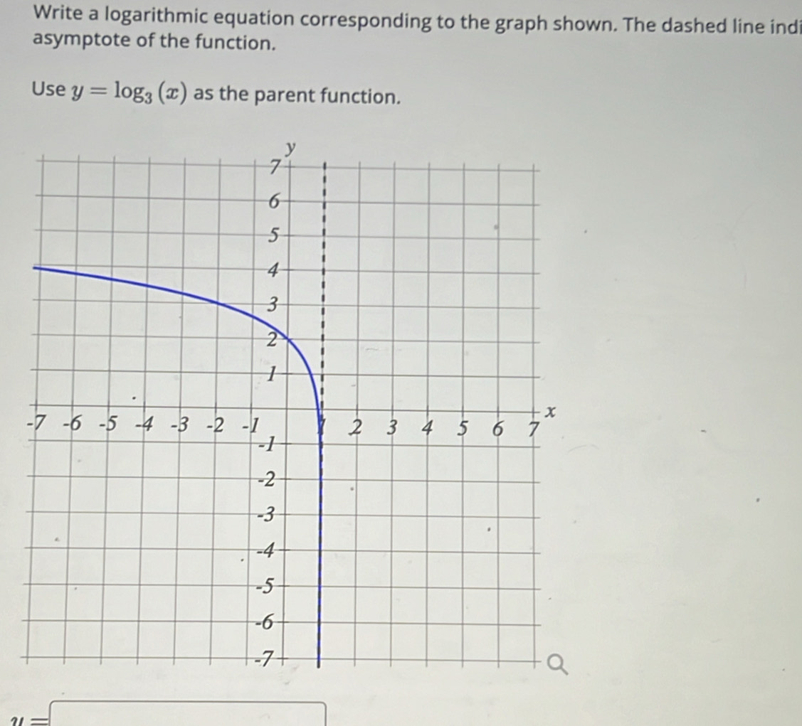 Write a logarithmic equation corresponding to the graph shown. The dashed line ind
asymptote of the function.
Use y=log _3(x) as the parent function.
-
y=□