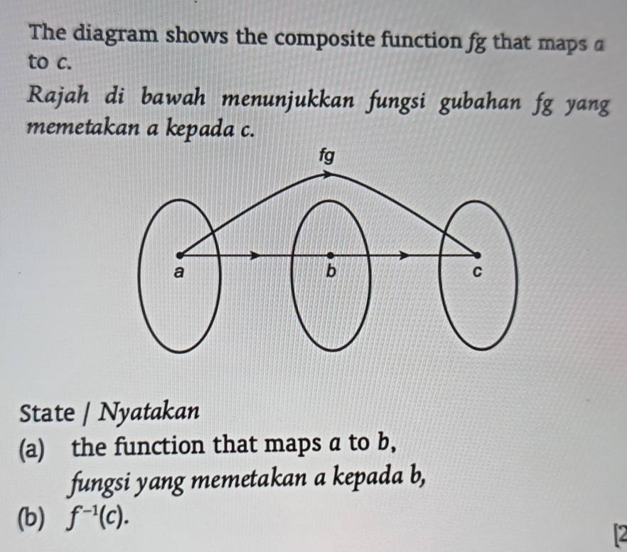 Selesai:The diagram shows the composite function fg that maps a to c ...