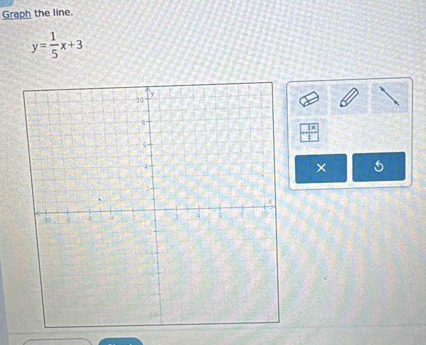 Graph the line.
y= 1/5 x+3
×