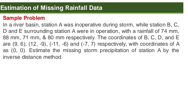 Estimation of Missing Rainfall Data 
Sample Problem 
In a river basin, station A was inoperative during storm, while station B, C,
D and E surrounding station A were in operation, with a rainfall of 74 mm,
88 mm, 71 mm, & 80 mm respectively. The coordinates of B, C, D, and E 
are (9,6), (12,-9), (-11,-6) and (-7,7) respectively, with coordinates of A 
as (0,0). Estimate the missing storm precipitation of station A by the 
inverse distance method.