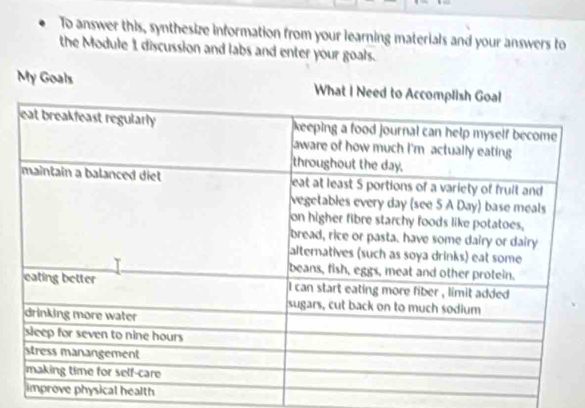 To answer this, synthesize information from your learning materials and your answers to 
the Module 1 discussion and labs and enter your goals. 
My Goals 
ealth