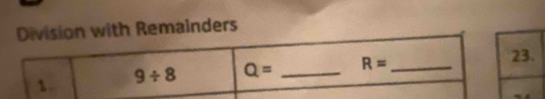 Division with Remainders 
1.
9/ 8 Q= _ 
_ R=