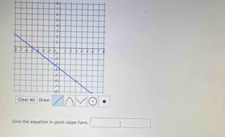 Give the equation in point-slope form. □