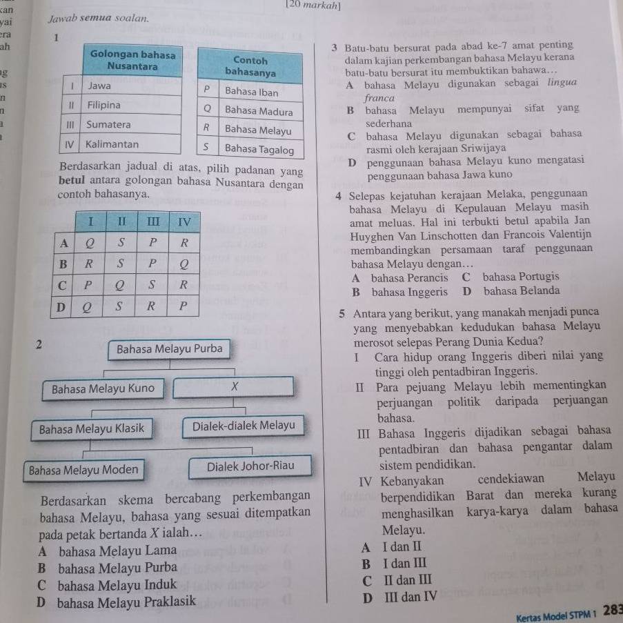 [20 markah]
yai Jawab semua soalan.
era 
3 Batu-batu bersurat pada abad ke-7 amat penting
ah
dalam kajian perkembangan bahasa Melayu kerana
gbatu-batu bersurat itu membuktikan bahawa…
IS A bahasa Melayu digunakan sebagai lingua
franca
n B bahasa Melayu mempunyai sifat yang
sederhana
C bahasa Melayu digunakan sebagai bahasa
rasmi oleh kerajaan Sriwijaya
Berdasarkan jadual di atas, pilih padanan yang D penggunaan bahasa Melayu kuno mengatasi
betul antara golongan bahasa Nusantara dengan penggunaan bahasa Jawa kuno
contoh bahasanya. 4 Selepas kejatuhan kerajaan Melaka, penggunaan
bahasa Melayu di Kepulauan Melayu masih
amat meluas. Hal ini terbukti betul apabila Jan
Huyghen Van Linschotten dan Francois Valentijn
membandingkan persamaan taraf penggunaan
bahasa Melayu dengan…
A bahasa Perancis C bahasa Portugis
B bahasa Inggeris D bahasa Belanda
5 Antara yang berikut, yang manakah menjadi punca
yang menyebabkan kedudukan bahasa Melayu
2 Bahasa Melayu Purba merosot selepas Perang Dunia Kedua?
I Cara hidup orang Inggeris diberi nilai yang
tinggi oleh pentadbiran Inggeris.
Bahasa Melayu Kuno I Para pejuang Melayu lebih mementingkan
perjuangan politik daripada perjuangan
bahasa.
Bahasa Melayu Klasik Dialek-dialek Melayu III Bahasa Inggeris dijadikan sebagai bahasa
pentadbiran dan bahasa pengantar dalam
Bahasa Melayu Moden Dialek Johor-Riau sistem pendidikan.
IV Kebanyakan cendekiawan Melayu
Berdasarkan skema bercabang perkembangan berpendidikan Barat dan mereka kurang
bahasa Melayu, bahasa yang sesuai ditempatkan menghasilkan karya-karya dalam bahasa
pada petak bertanda X ialah… Melayu.
A bahasa Melayu Lama A I dan I
B bahasa Melayu Purba B I dan Ⅲ
C bahasa Melayu Induk C II dan III
D bahasa Melayu Praklasik D III dan IV
Kertas Model STPM 1 283