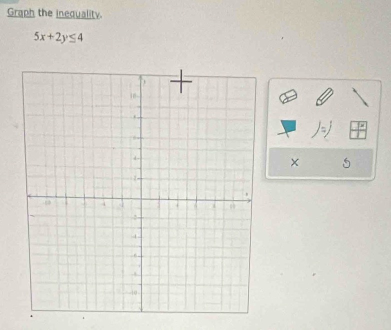 Graph the inequality.
5x+2y≤ 4
× S