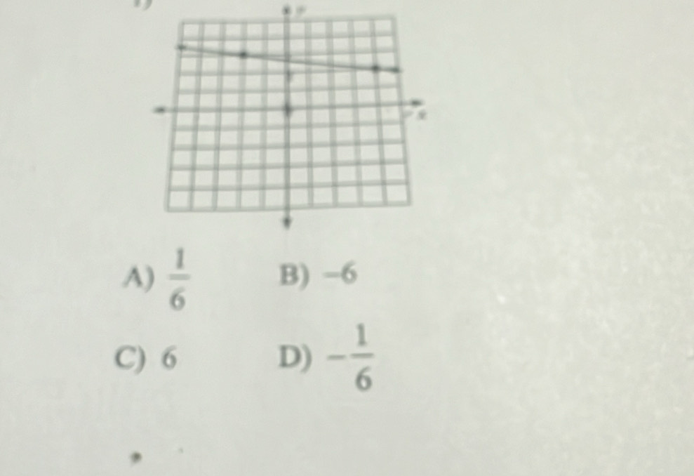 A)  1/6  B) −6
C) 6 D) - 1/6 