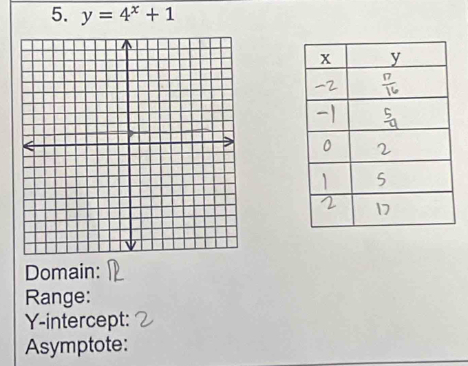 y=4^x+1
Domain: 
Range: 
Y-intercept: 
Asymptote: