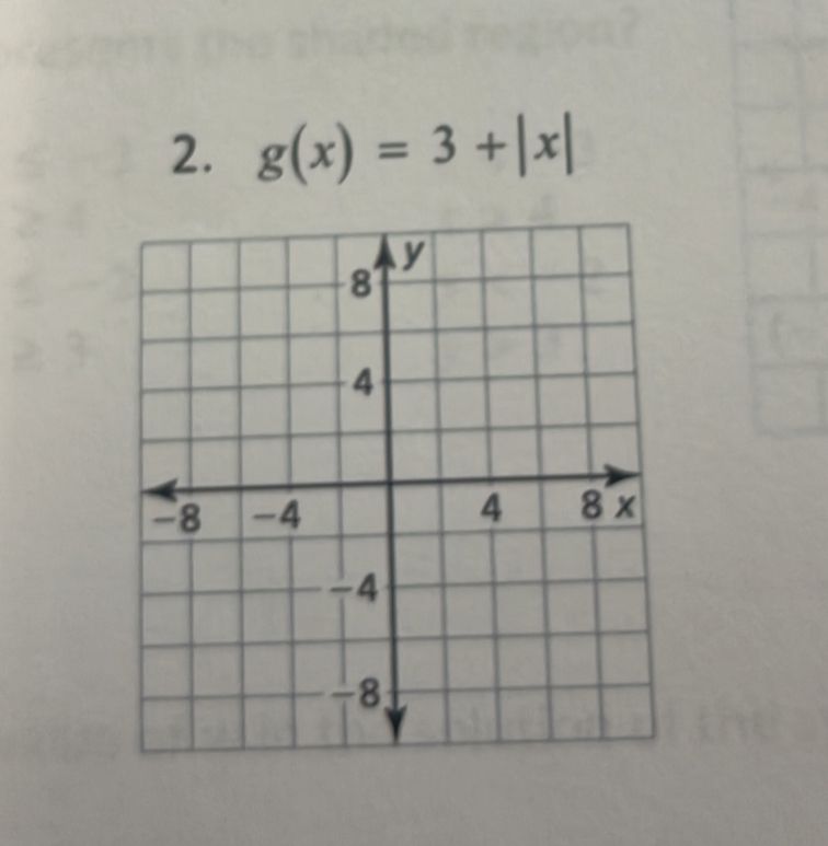 g(x)=3+|x|