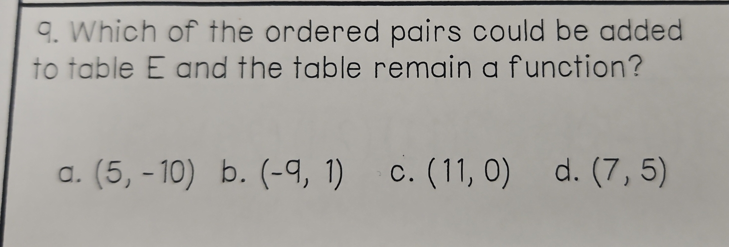 Which of the ordered pairs could be added
to table E and the table remain a function?
a. (5,-10) b. (-9,1) C. (11,0) d. (7,5)