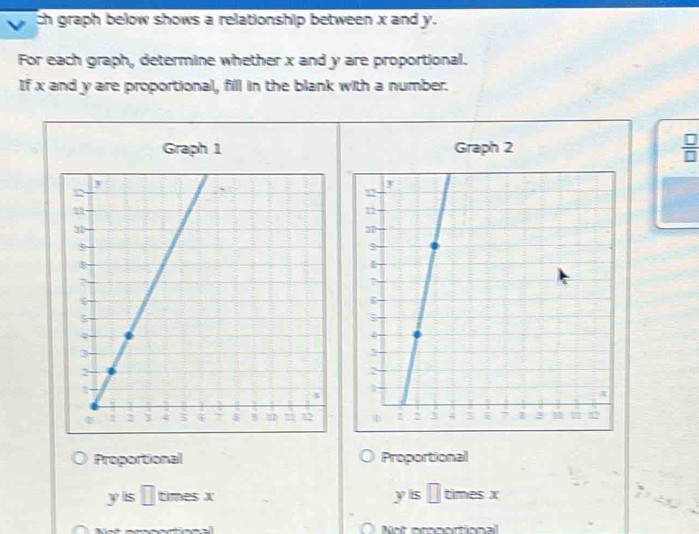 Solved: ch graph below shows a relationship between x and y. For each ...