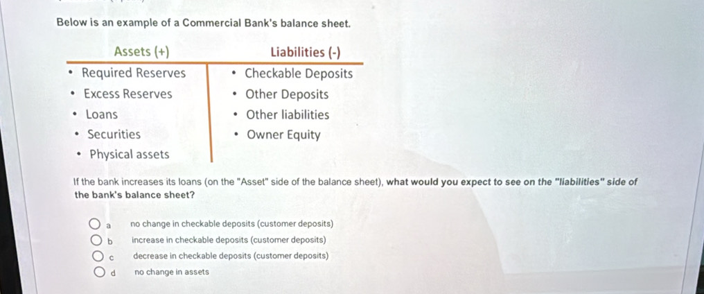 Below is an example of a Commercial Bank's balance sheet.
If the bank increases its loans (on the "Asset" side of the balance sheet), what would you expect to see on the "liabilities" side of
the bank's balance sheet?
a no change in checkable deposits (customer deposits)
bì increase in checkable deposits (customer deposits)
cí decrease in checkable deposits (customer deposits)
d no change in assets