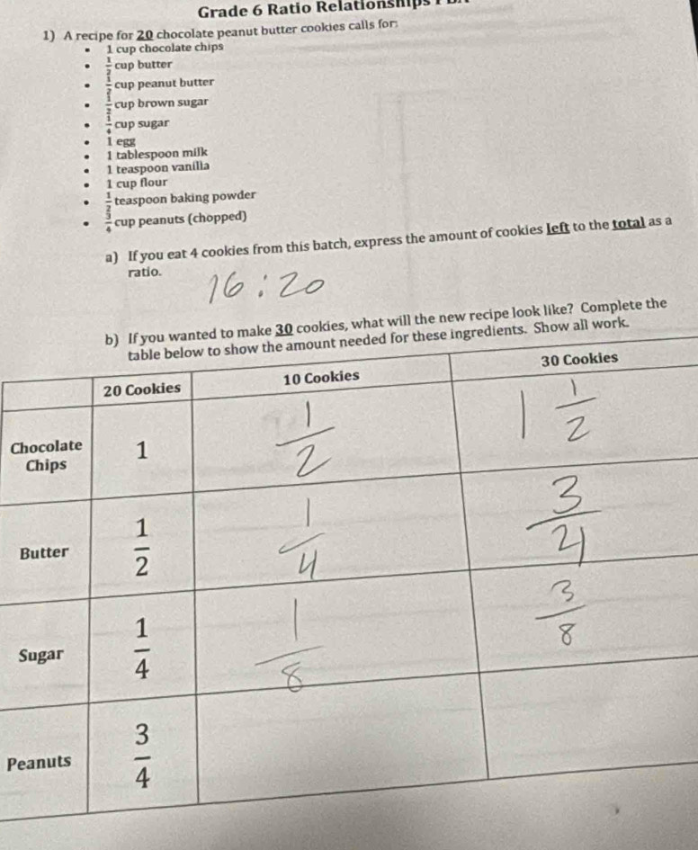 Grade 6 Ratio Relationshps 
1) A recipe for 20 chocolate peanut butter cookies calls for
1 cup chocolate chips
 1/2  cup butter
cup peanut butter
frac frac 12_  1/2  cup brown sugar
cup sugar
i egg
1 tablespoon milk
1 teaspoon vanília
1 cup flour
teaspoon baking powder
frac  1/5 4 cup peanuts (chopped)
a) If you eat 4 cookies from this batch, express the amount of cookies left to the total as a
ratio.
ill the new recipe look like? Complete the
Ch
C
B
S
Pe