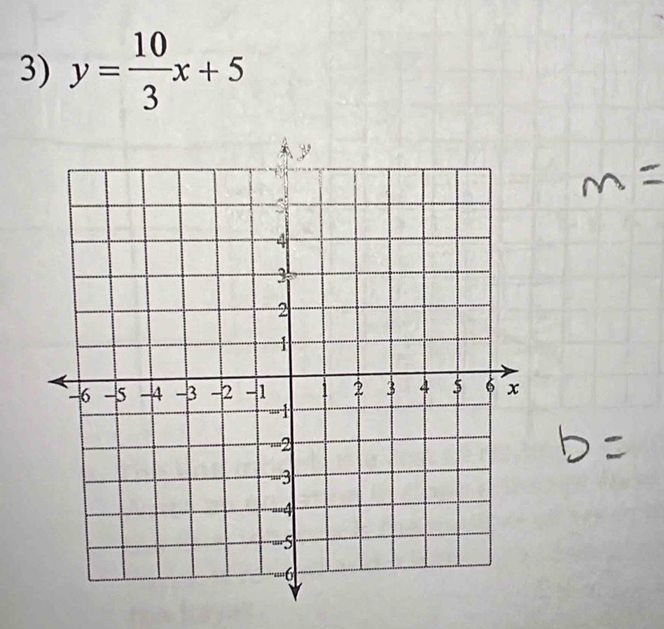 y= 10/3 x+5