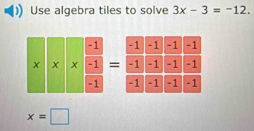 Solved: Use algebra tiles to solve 3x-3=-12. x* * frac (-1)/-1 (-1)/-1 ...