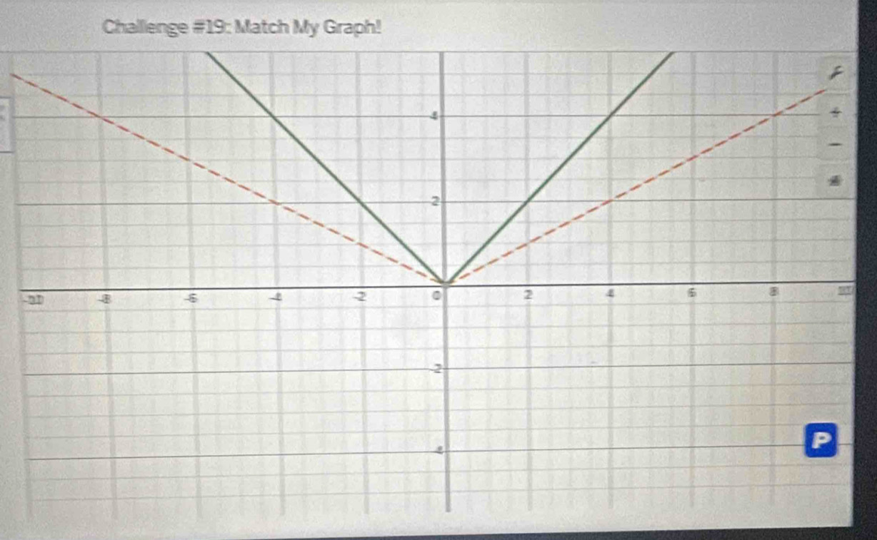 Challenge #19: Match My Graph! 
-