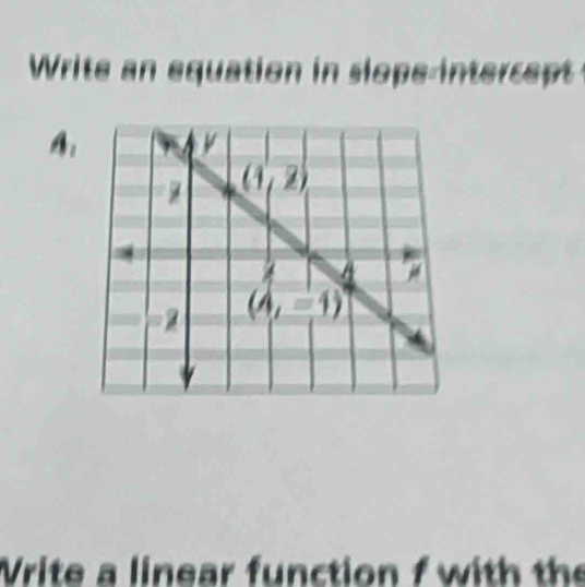 Write an equation in slope-intercept 
Write a linear function f with the