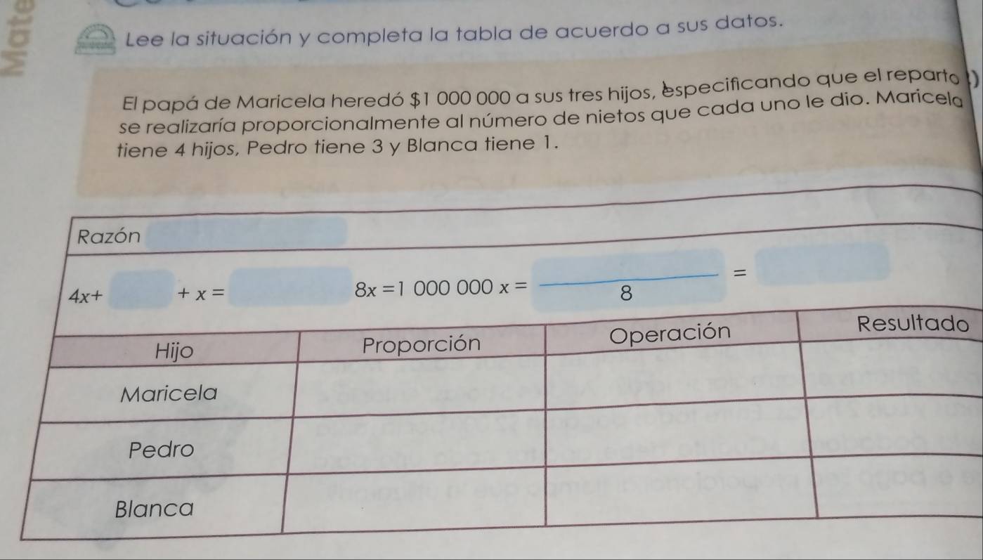 Lee la situación y completa la tabla de acuerdo a sus datos.
El papá de Maricela heredó $1 000 000 a sus tres hijos, especificando que el reparto ()
se realizaría proporcionalmente al número de nietos que cada uno le dio. Maricela
tiene 4 hijos, Pedro tiene 3 y Blanca tiene 1.
o