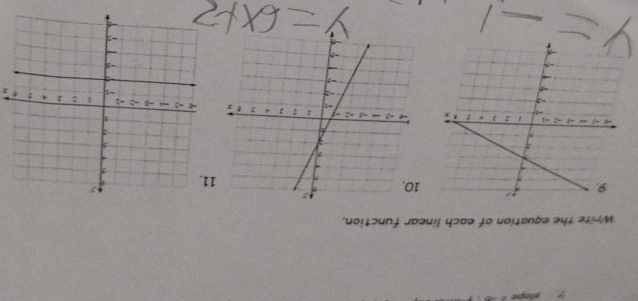 slope =-6
Write the equation of each linear function. 
1 

1