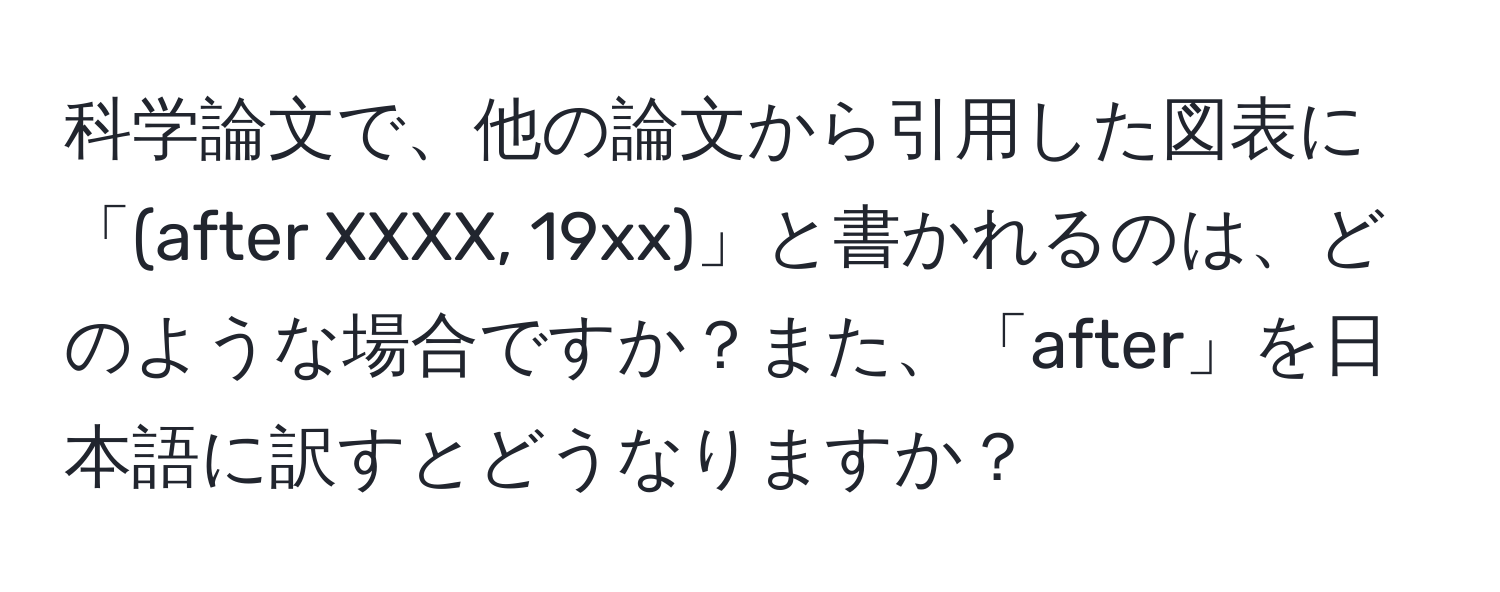 科学論文で、他の論文から引用した図表に「(after XXXX, 19xx)」と書かれるのは、どのような場合ですか？また、「after」を日本語に訳すとどうなりますか？