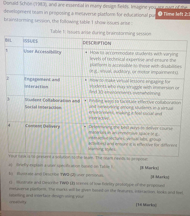 Donald Schön (1983), and are essential in many design fields. Imagine you are part of the 
development team in proposing a metaverse platform for educational pur O Time left 2:3
brainstorming session, the following table 1 show issues arise : 
Table 1: Issue 
B 
1 
ropose: 
a) Briefly explain a user specification based on Table 1. [8 Marks] 
b) Illustrate and Describe TWO (2) user personas. [8 Marks] 
c) Illustrate and Describe TWO (2) scenes of low-fidelity prototype of the proposed 
metaverse platform. The marks will be given based on the features, interaction, looks and feel, 
labelling and interface design using your 
creativity. [14 Marks]