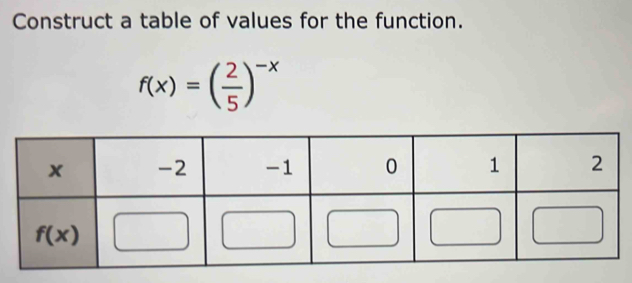 Construct a table of values for the function.
f(x)=( 2/5 )^-x