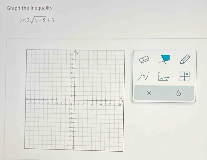 Graph the inequality.
y<2sqrt(x-5)+3
×