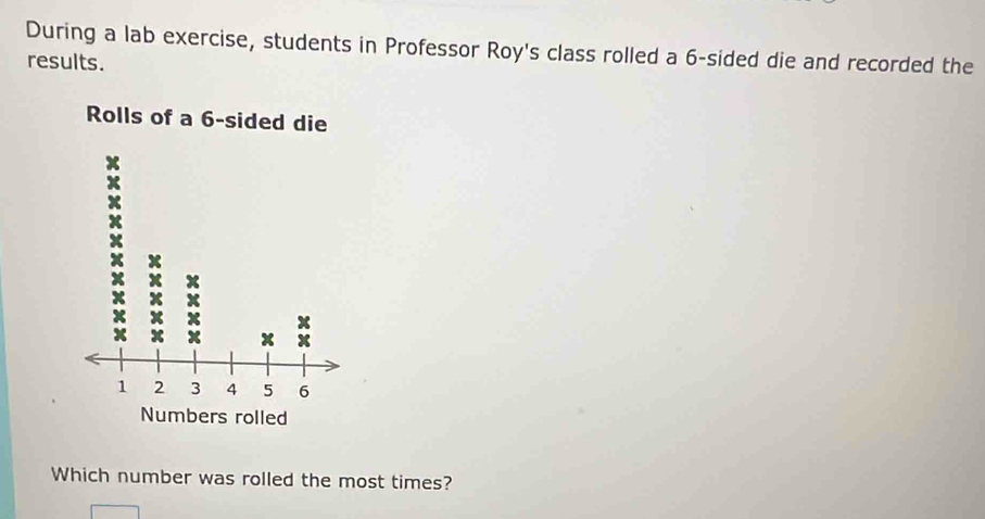 During a lab exercise, students in Professor Roy's class rolled a 6 -sided die and recorded the 
results. 
Which number was rolled the most times?