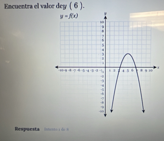 Encuentra el valor dey ( 6 ).
x
Respuesta Intento 1 de 8