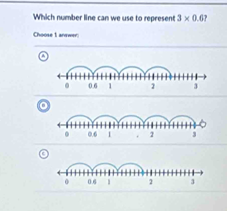 Which number line can we use to represent 3* 0.6
Choose 1 answer:
a