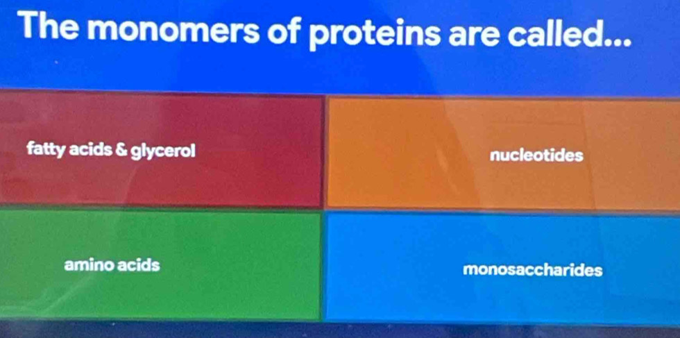 The monomers of proteins are called...
fatty acids & glycerol nucleotides
amino acids monosaccharides