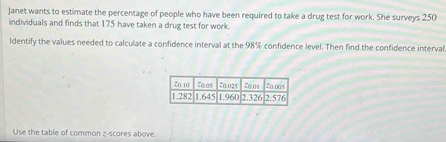 Janet wants to estimate the percentage of people who have been required to take a drug test for work. She surveys 250
individuals and finds that 175 have taken a drug test for work. 
Identify the values needed to calculate a confidence interval at the 98% confidence level. Then find the confidence interval. 
Use the table of common z-scores above.