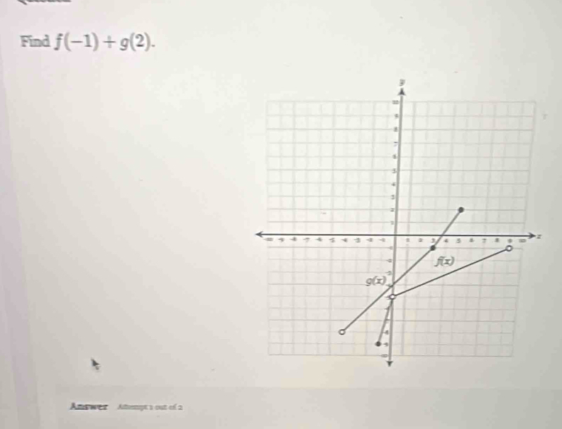 Find f(-1)+g(2).
Anowes Arerpt a out of 2