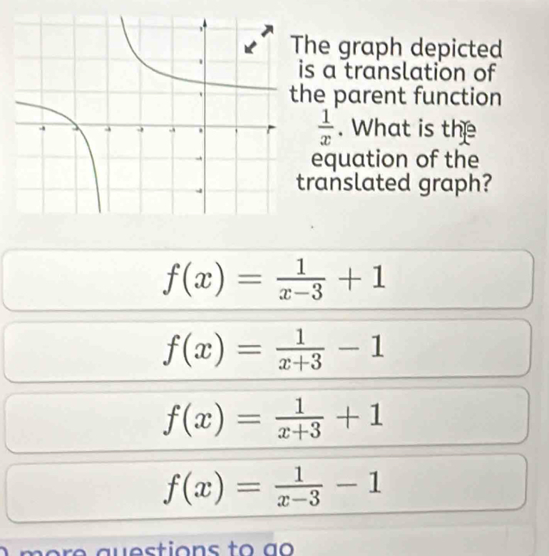 Solved: he graph depicted s a translation of he parent function 1/x ...