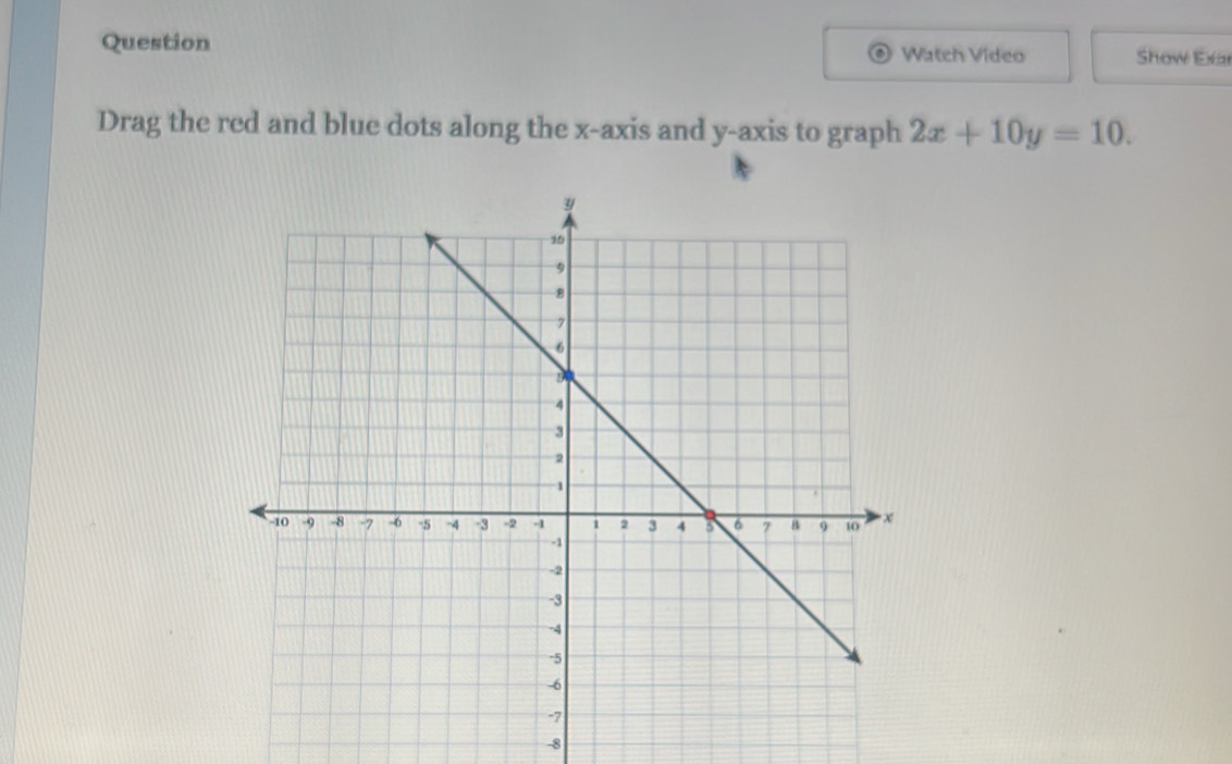 Question Watch Vídeo Show Exar 
Drag the red and blue dots along the x-axis and y-axis to graph 2x+10y=10.
-8