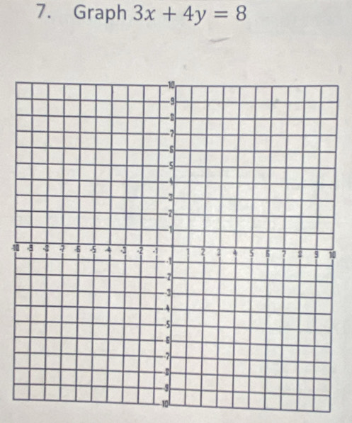 Graph 3x+4y=8
40