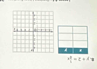 xfrac p^1+A· B