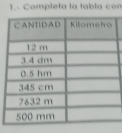 1.- Completa la tabla con