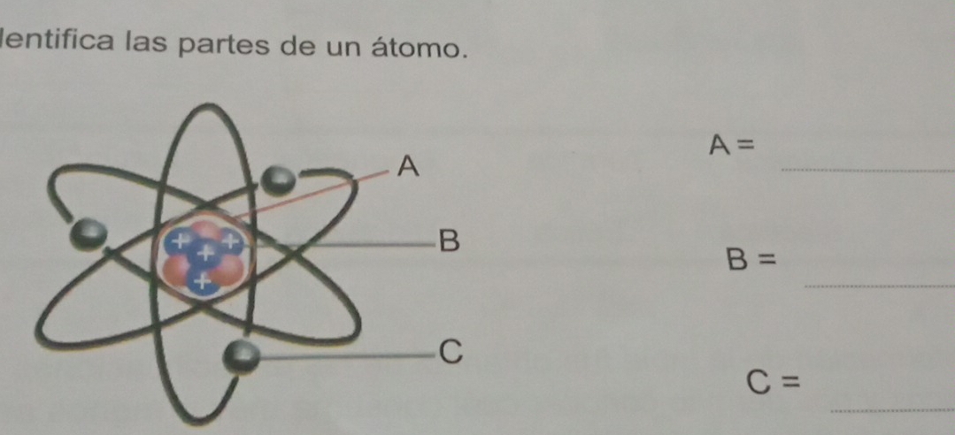 lentifica las partes de un átomo.
A=
_ 
_
B=
_
C=