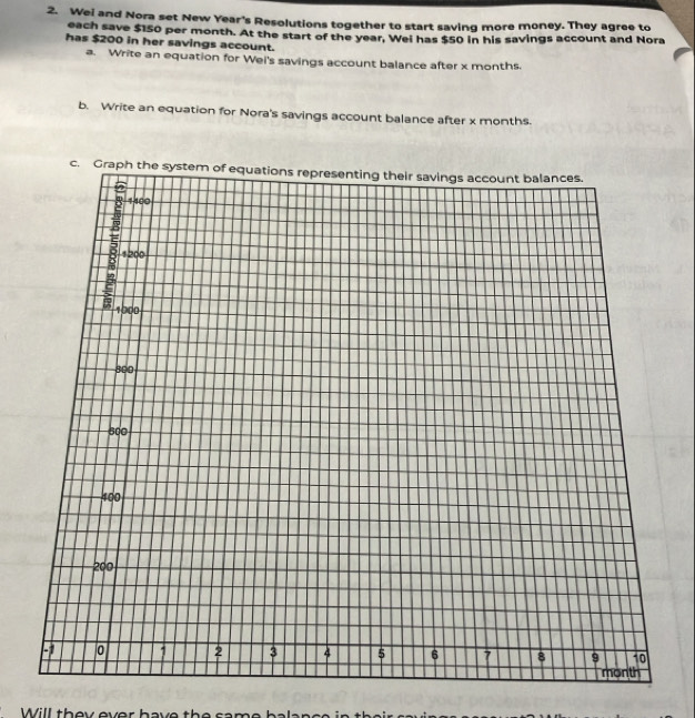 Wei and Nora set New Year's Resolutions together to start saving more money. They agree to 
each save $150 per month. At the start of the year, Wei has $50 in his savings account and Nora 
has $200 in her savings account. 
a. Write an equation for Wei's savings account balance after x months. 
b. Write an equation for Nora's savings account balance after x months. 
Will thoy over have th