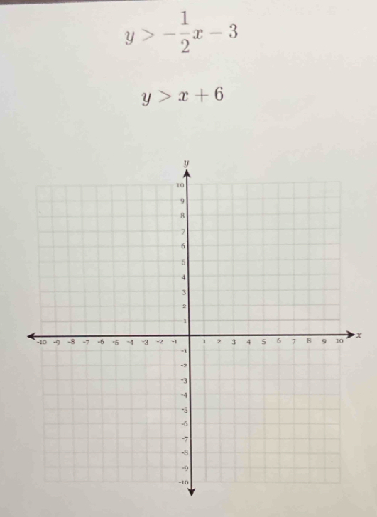 y>- 1/2 x-3
y>x+6
X