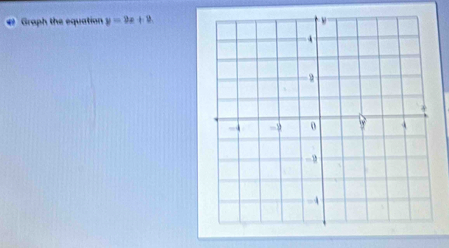 Graph the equation y=9x+9