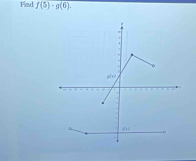 Find f(5)· g(6).