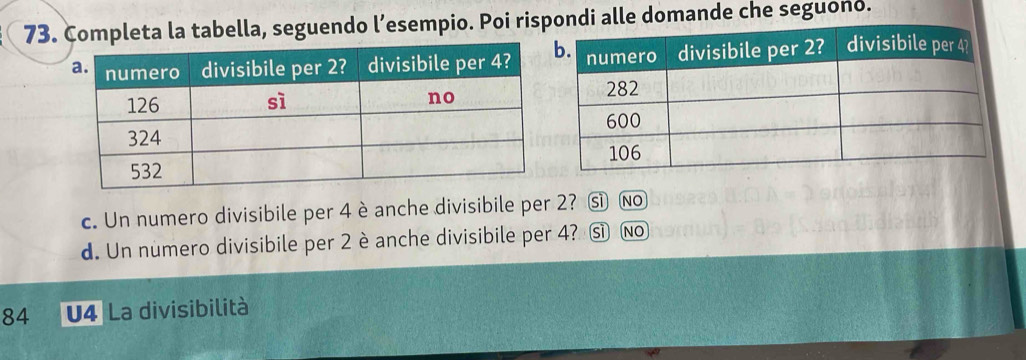 Completa la tabella, seguendo l’esempio. Poi risle domande che seguono.
c. Un numero divisibile per 4 è anche divisibile per 2? Sì NO
d. Un numero divisibile per 2 è anche divisibile per 4? ⑤ No
84 U4 La divisibilità