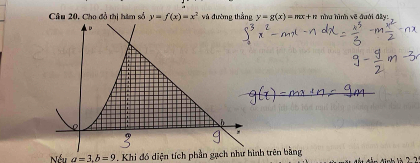 Cho đồ thị hàm số y=f(x)=x^2 và đường thẳng y=g(x)=mx+n như hình vẽ dưới đây:
Nếu a=3, b=9. Khi đó diện tích phần gạch như hình trên bằng
dến định là 2 2