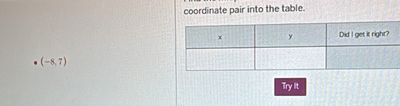 coordinate pair into the table.
(-8,7)
Try It