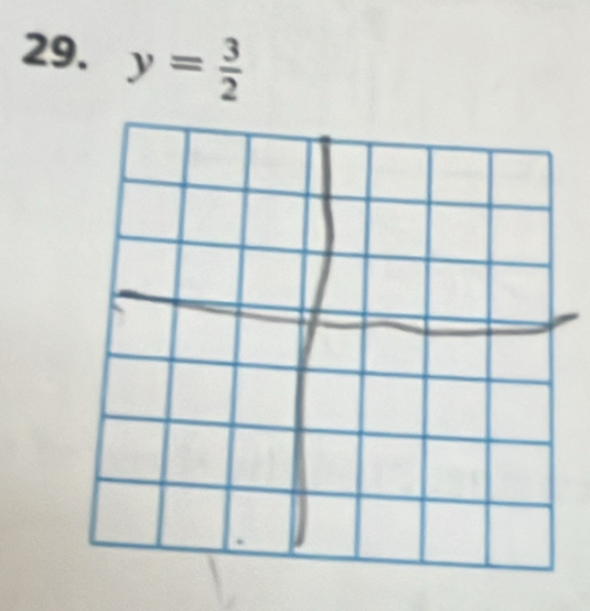 y= 3/2 