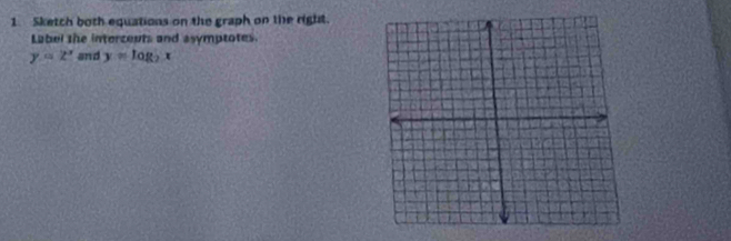 Sketch both equations on the graph on the right.
Label the intercents and asymptotes.
y=2^x and y=log _2x