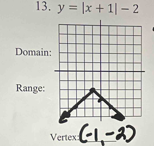 y=|x+1|-2
Domain: 
Range: 
Vertex:_